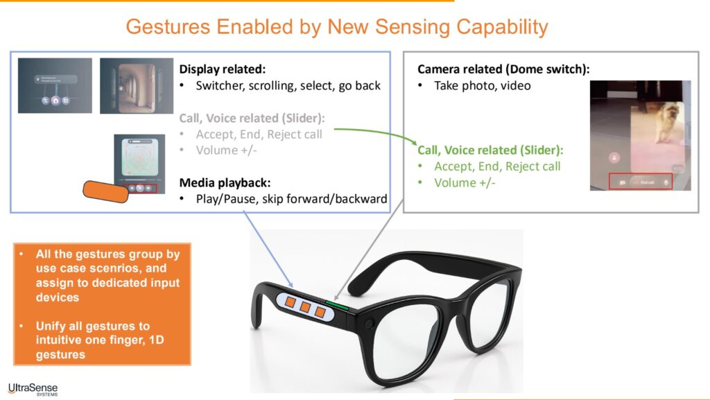 UltraSense launches touch tech for AR glasses