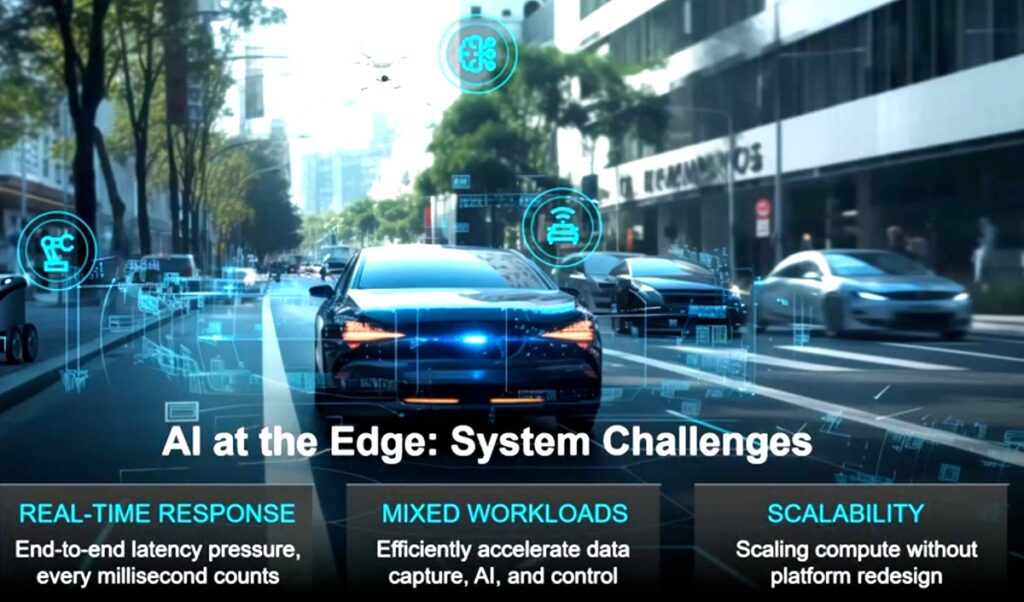 AMD demos processors for automotive tech