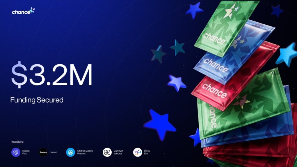 Chance Studios raises $3.2M to unify trading card game collectors