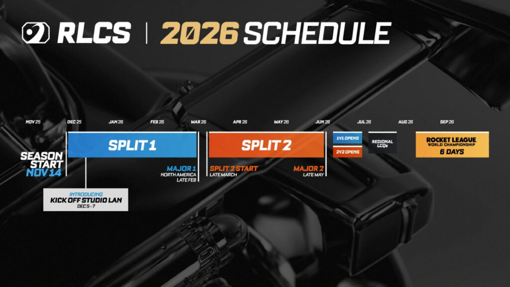 RLCS 26 Roadmap