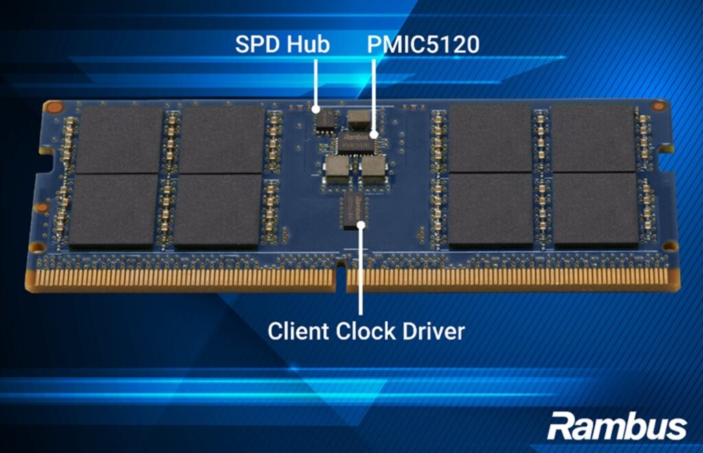 Rambus enables AI PC memory at a time when memory pricing is soaring