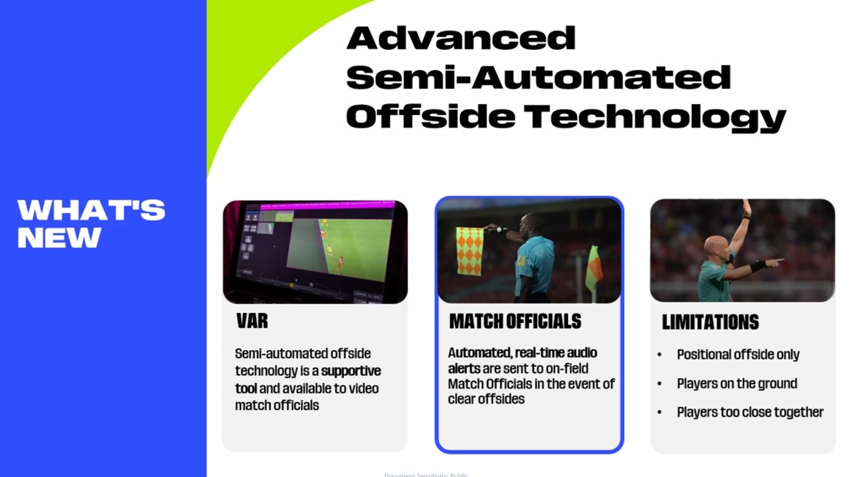 Fifa Tech FIFA and Lenovo tout the AI-powered technology behind the World Cup ...