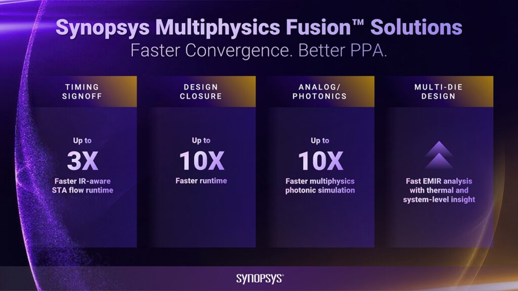 Synopsys announces 1st wave of Multiphysics Fusion solutions for chip design | interview