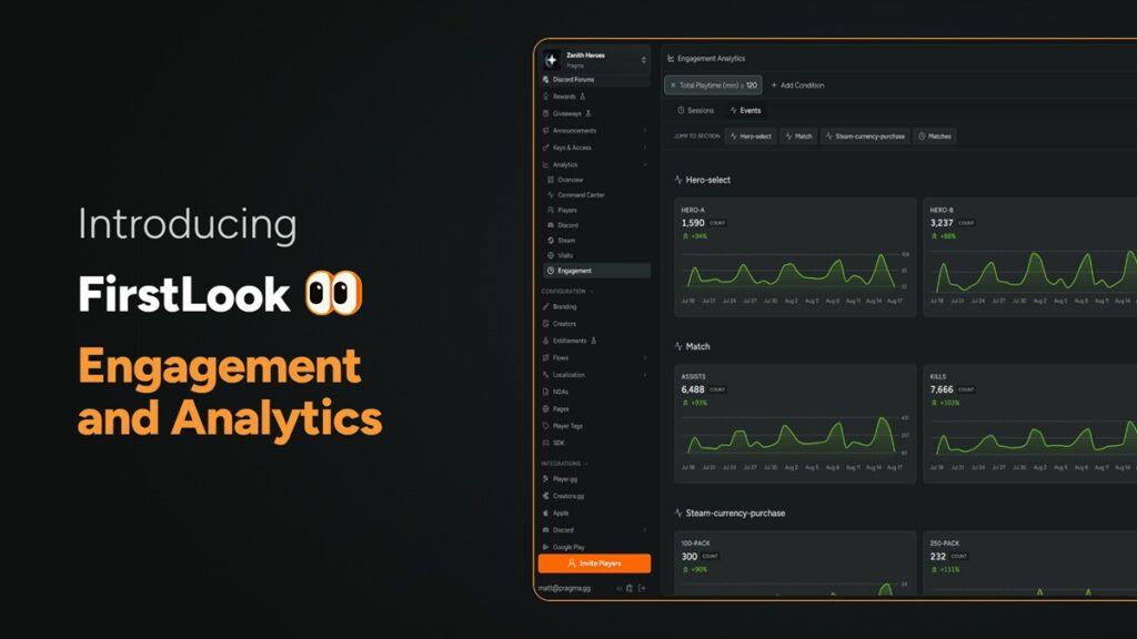 FirstLook launches analytics and engagement from gametesting data