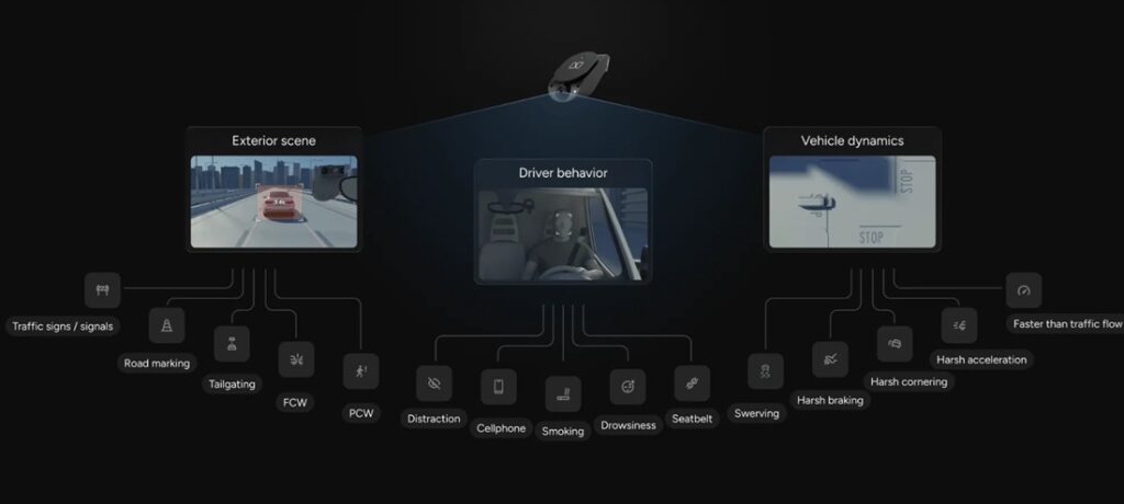 How Nauto and Nexar are focused on real-world driving intelligence | interview