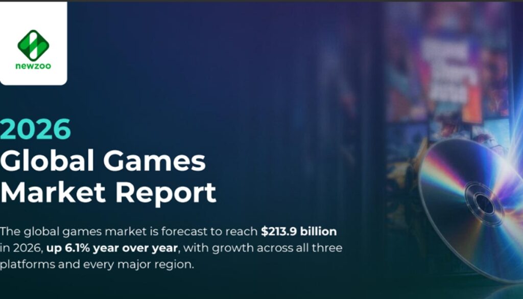 Global players could reach 4 billion by 2029 | Newzoo