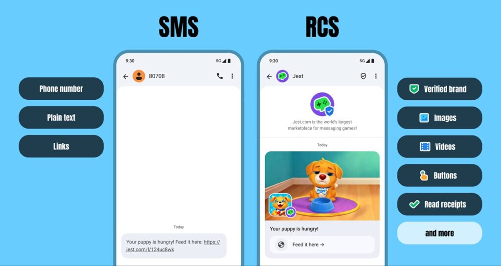 Jest hits $1M run rate in 3 months as text-powered app store takes off |